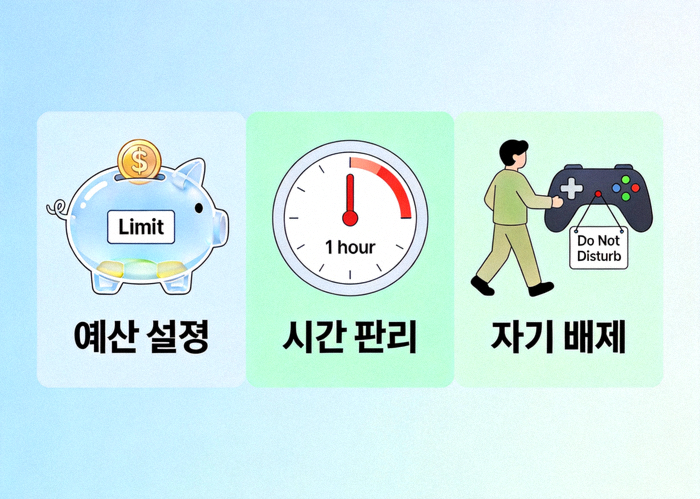 예산 설정, 시간 관리, 자기 배제 등 책임 있는 게임의 핵심 원칙을 상징적으로 표현한 일러스트레이션